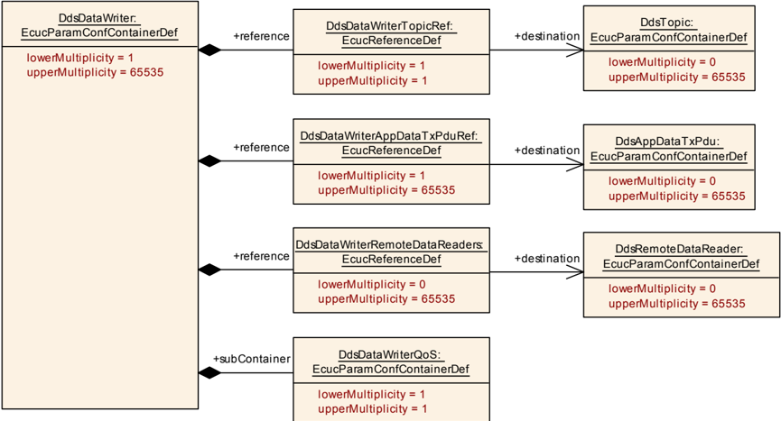 Figure10-12.png