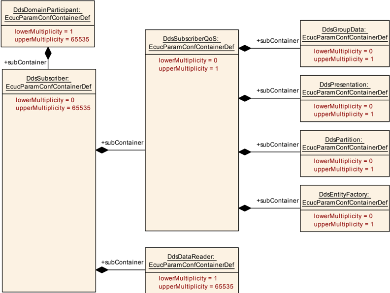 Figure10-13.png