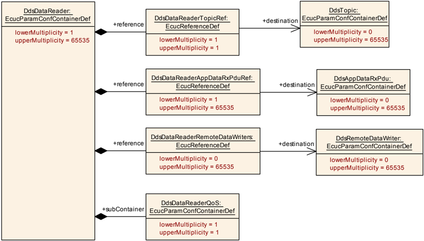 Figure10-14.png