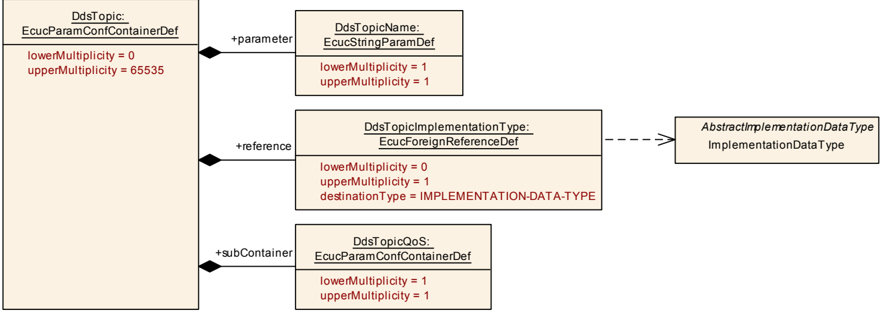 Figure10-15.png
