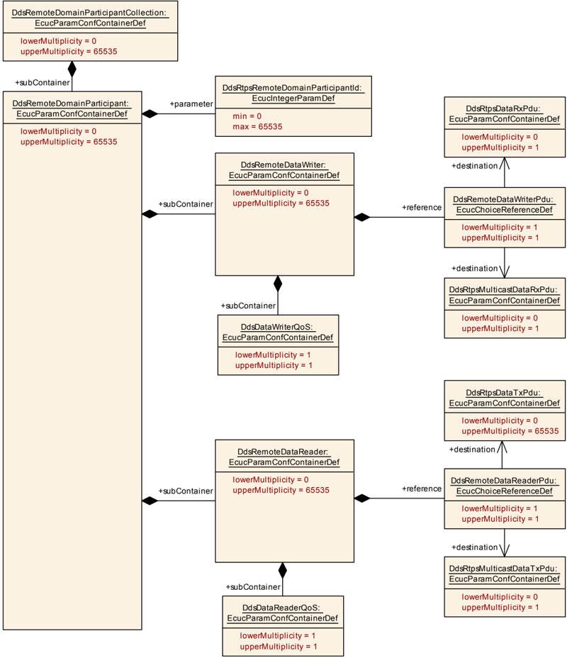 Figure10-16.png