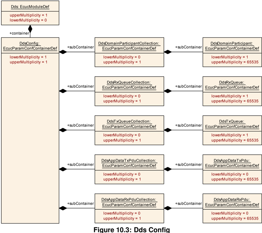 Figure10-3.png
