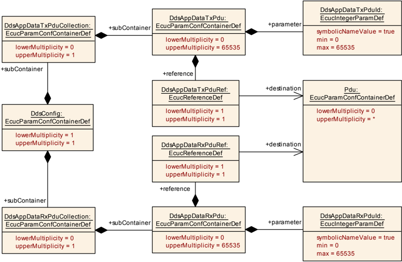 Figure10-4.png