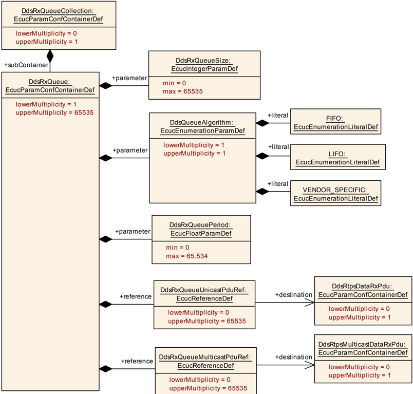 Figure10-5.png