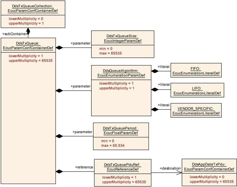 Figure10-6.png