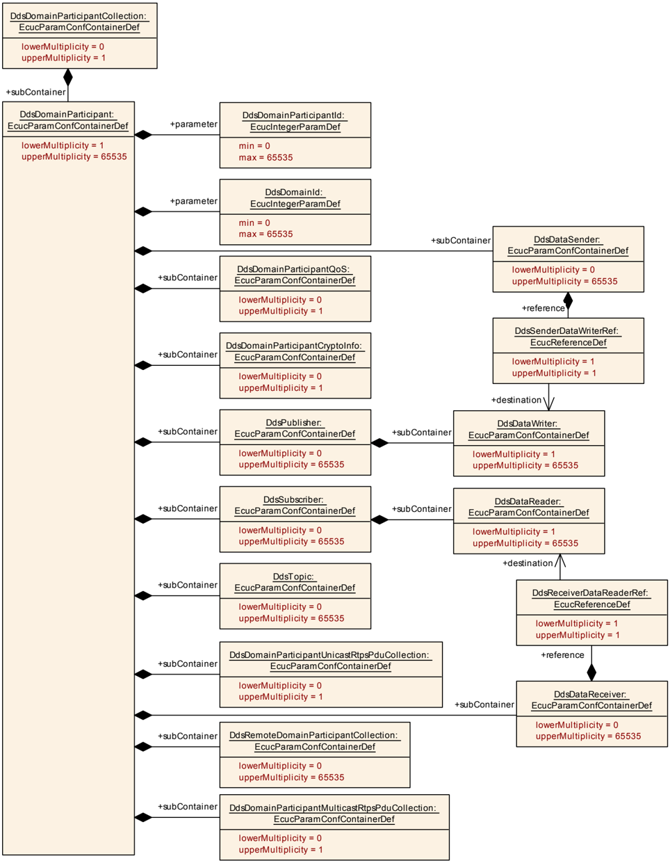 Figure10-7.png
