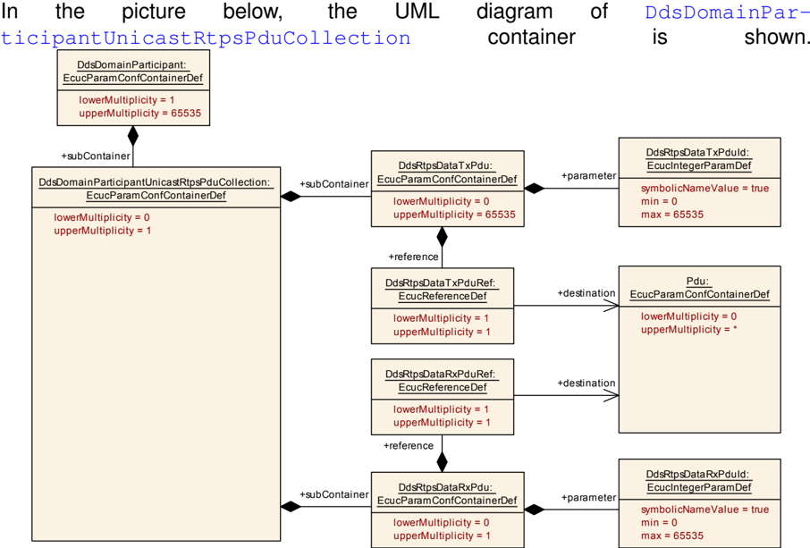 Figure10-8.png