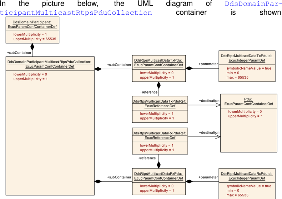 Figure10-9.png