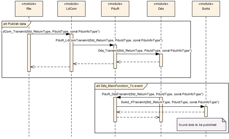 Figure9-1.png