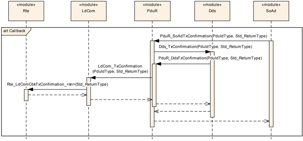 Figure9-2.png