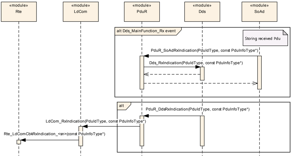 Figure9-3.png