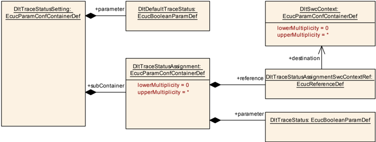 Figure10_7