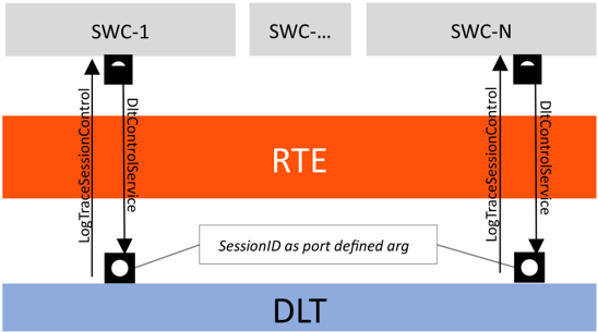 Figure7_1