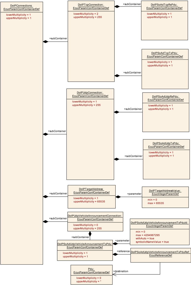 Figure10_6