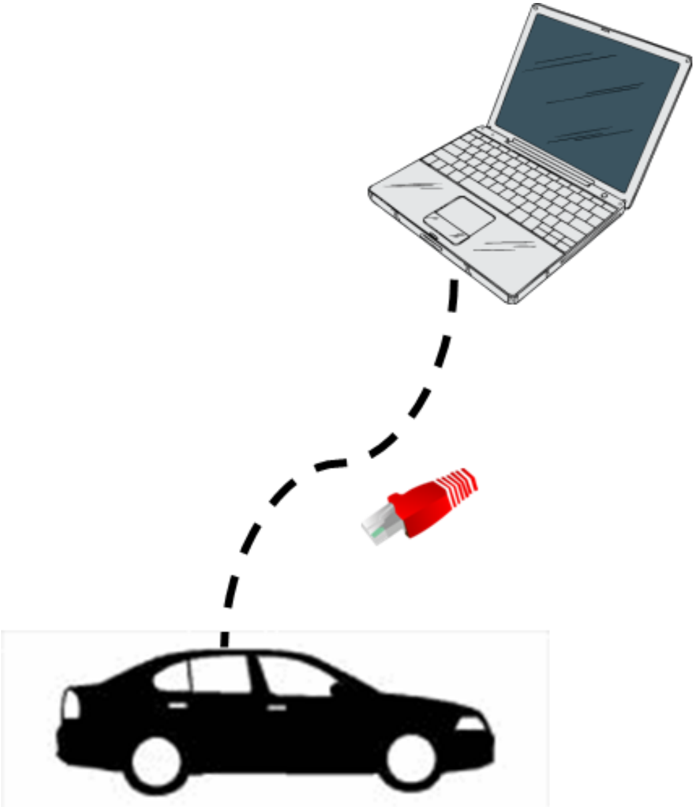 Figure7_1
