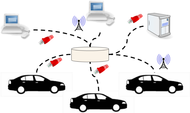 Figure7_2