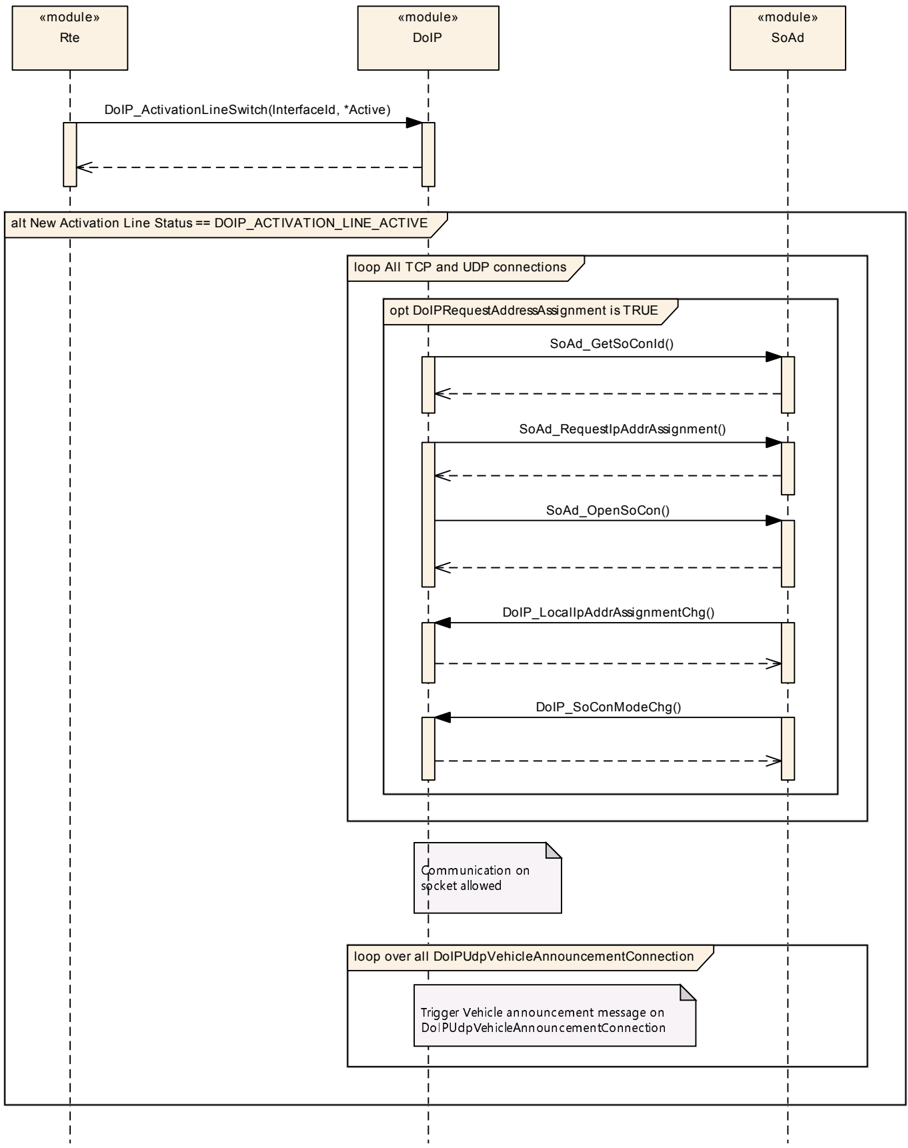Figure9_4