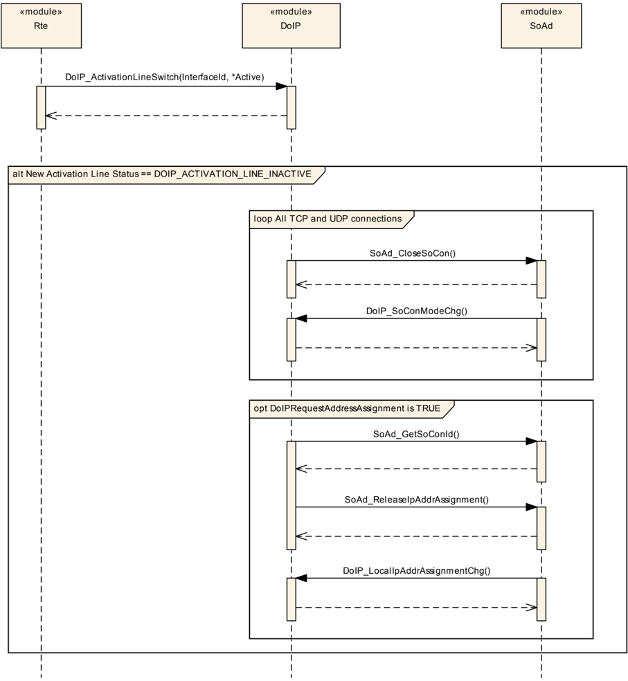 Figure9_5