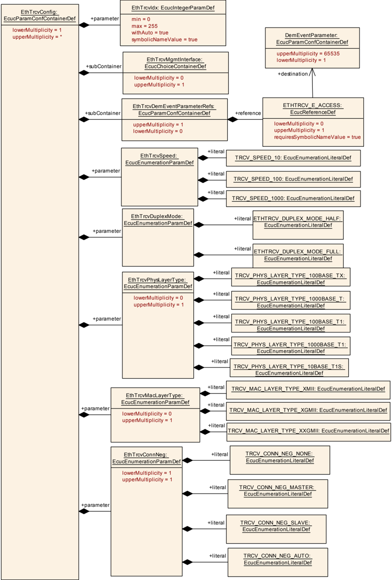 Figure10_1.png