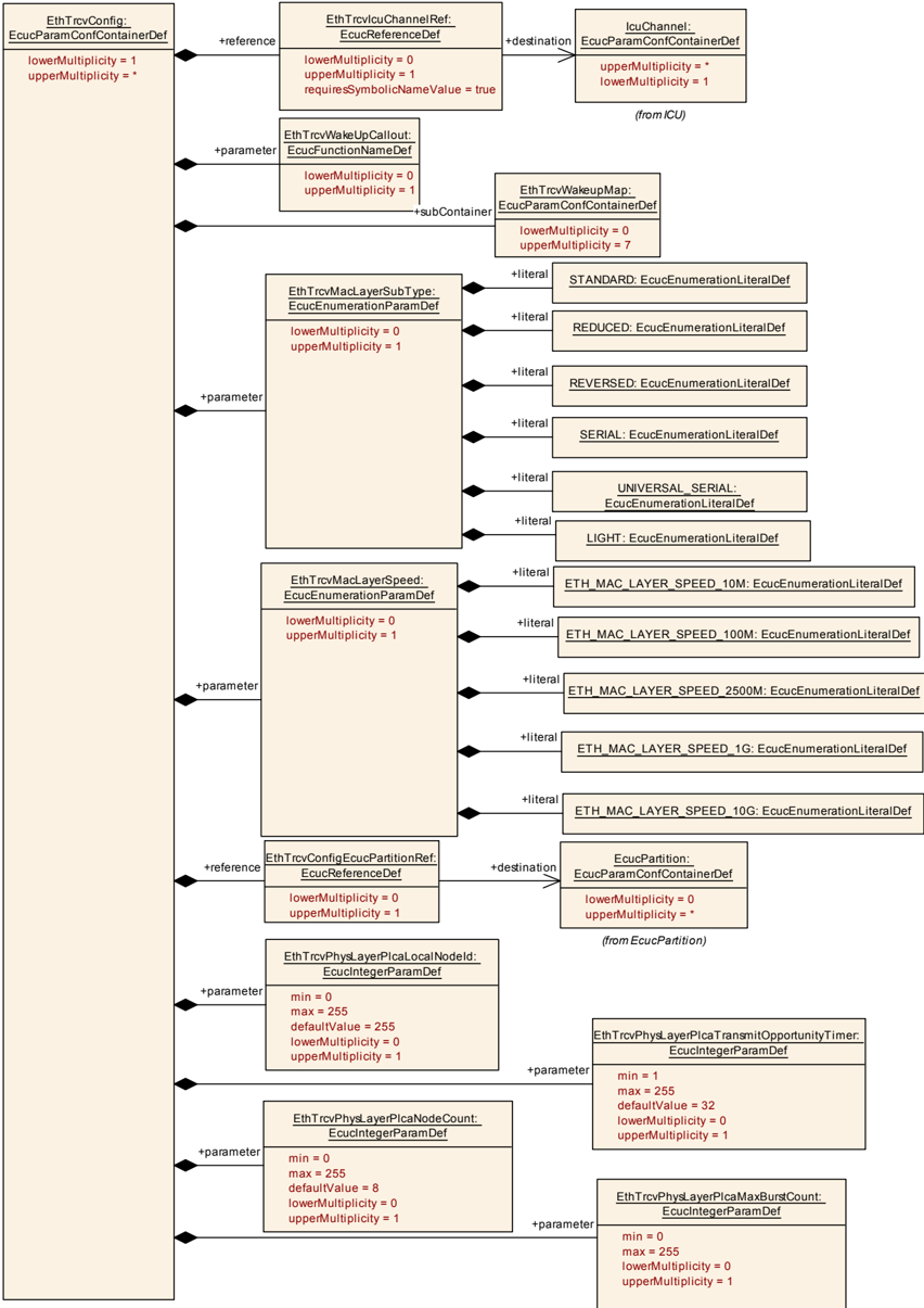 Figure10_2.png