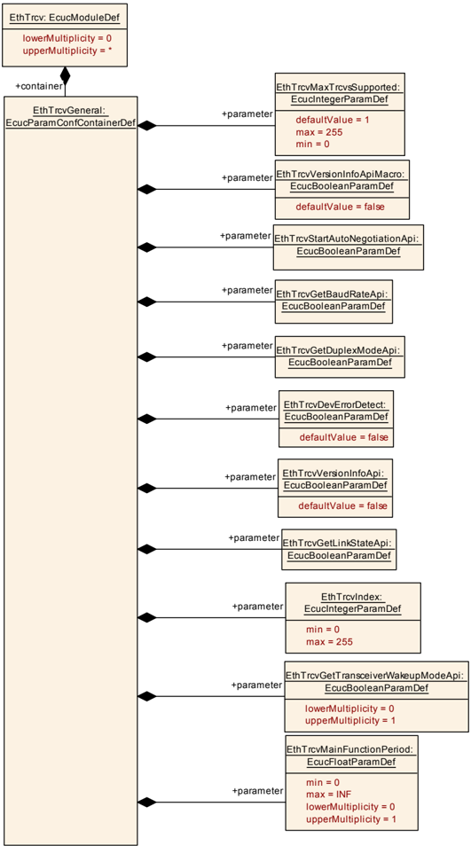 Figure10_3.png