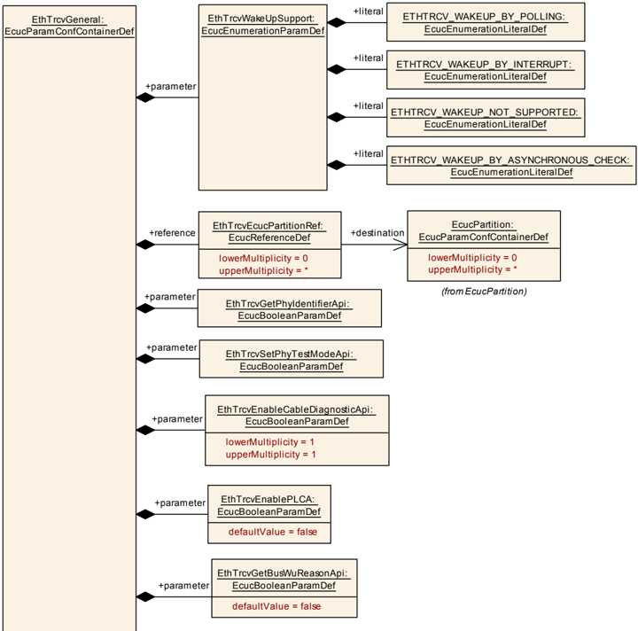 Figure10_4.png