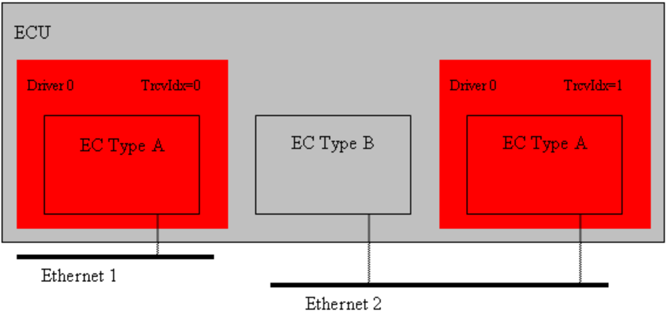 Figure7_2.png