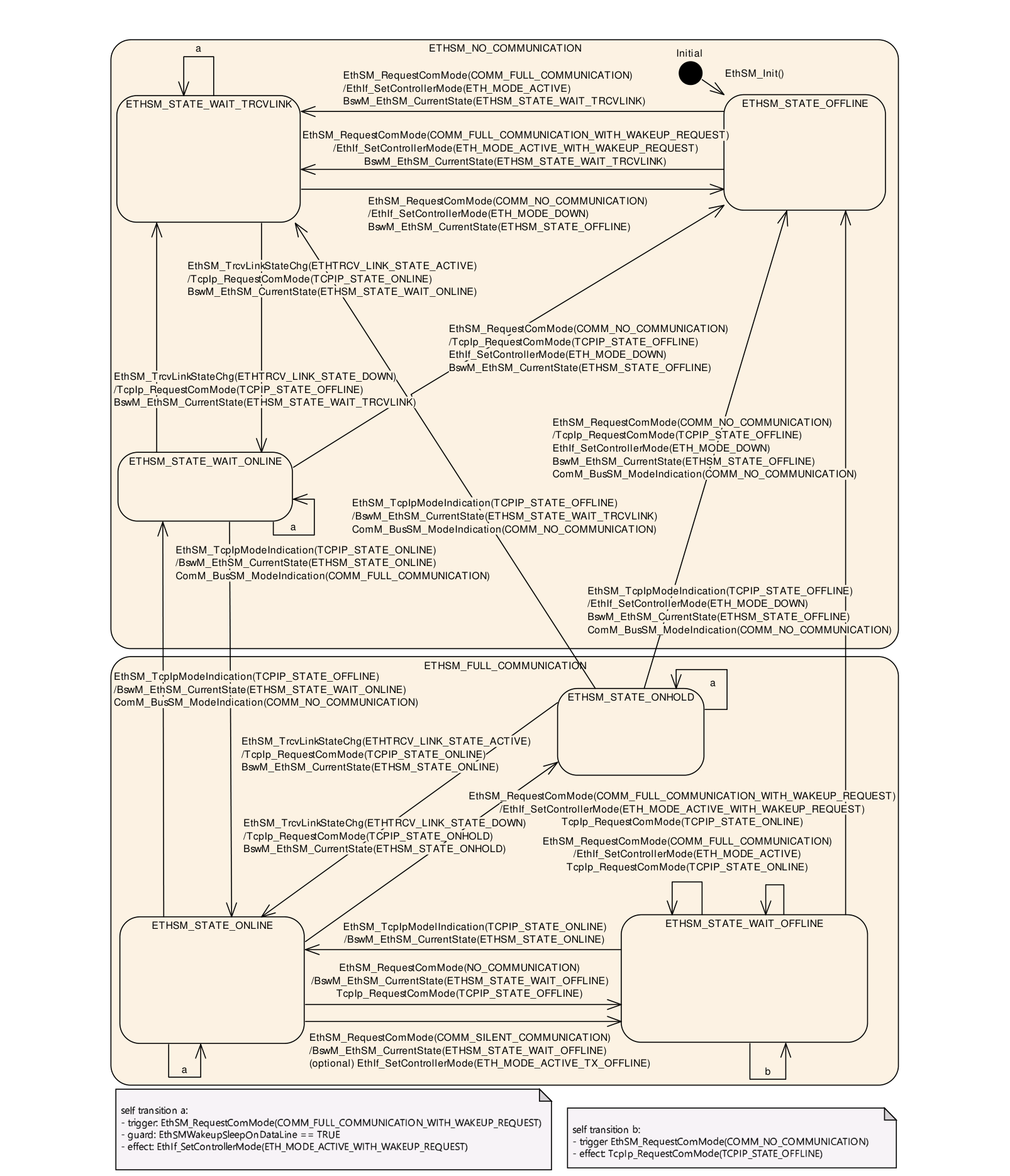 Figure7-1.png