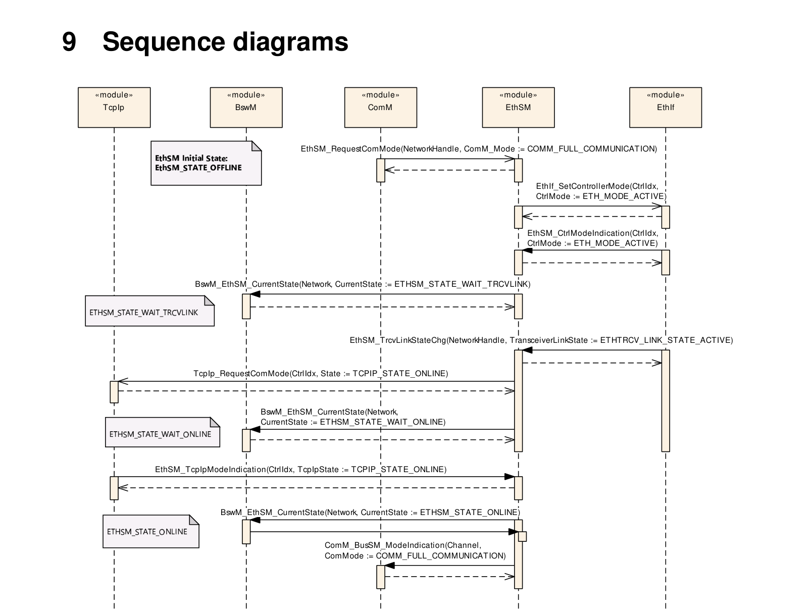 Figure9-1.png