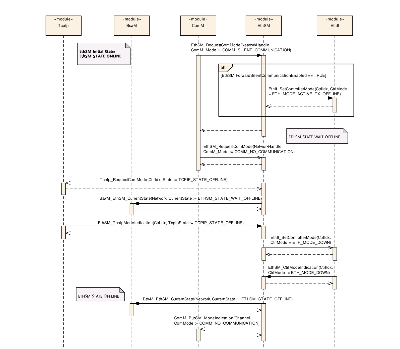 Figure9-2.png