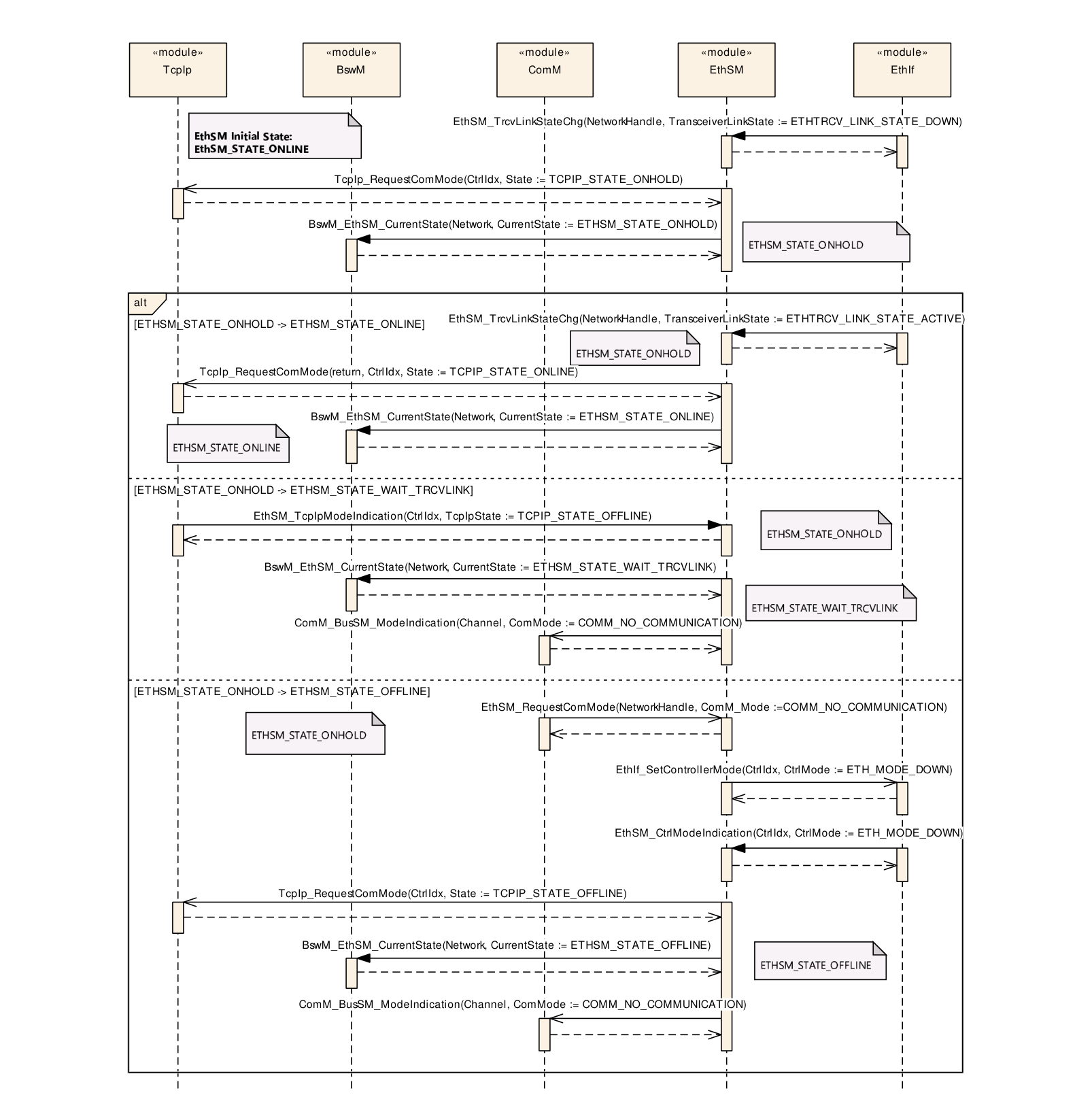 Figure9-3.png