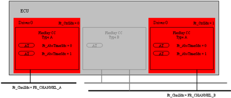 Figure7_1.png