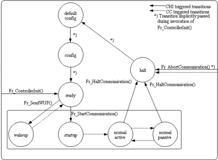 Figure7_2.png