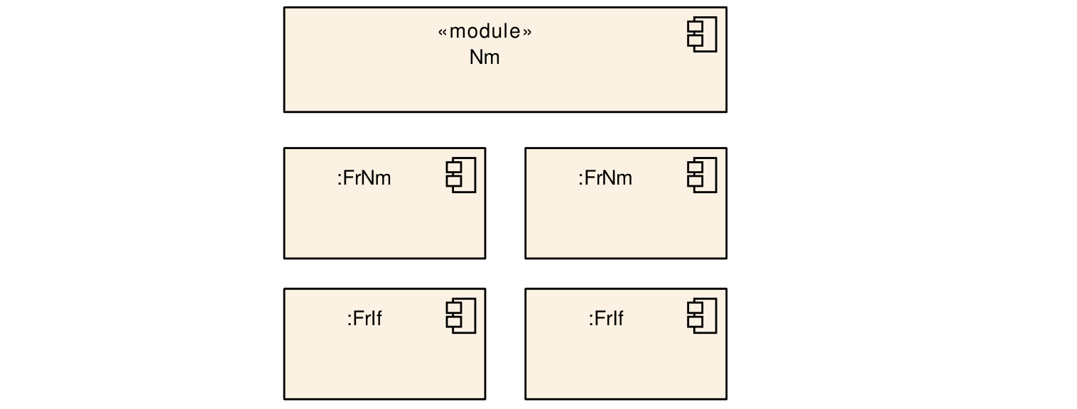Figure4-1