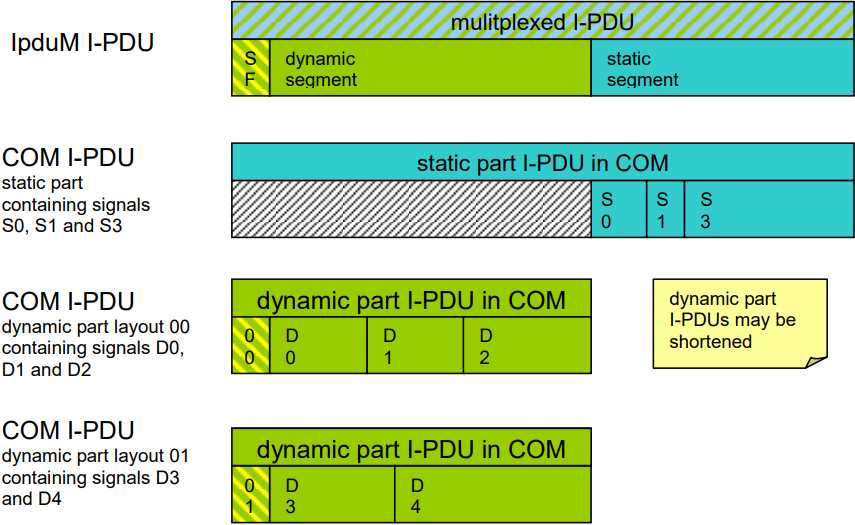 Figure7-2.png