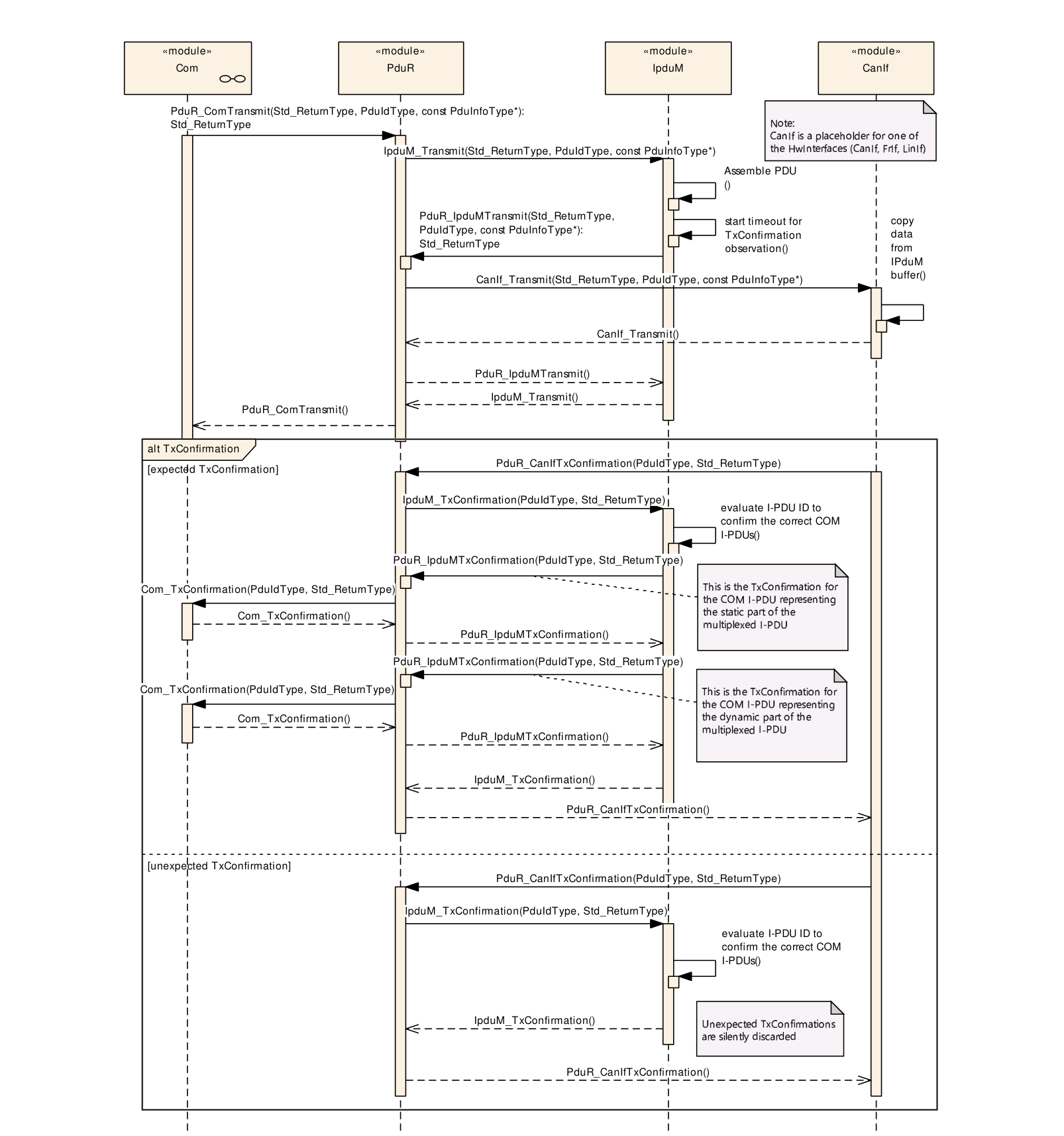Figure9-1.png