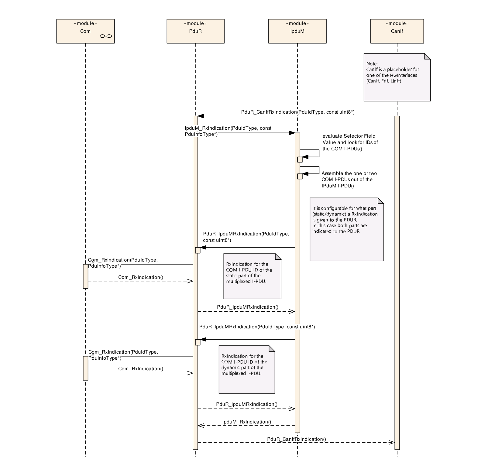 Figure9-3.png