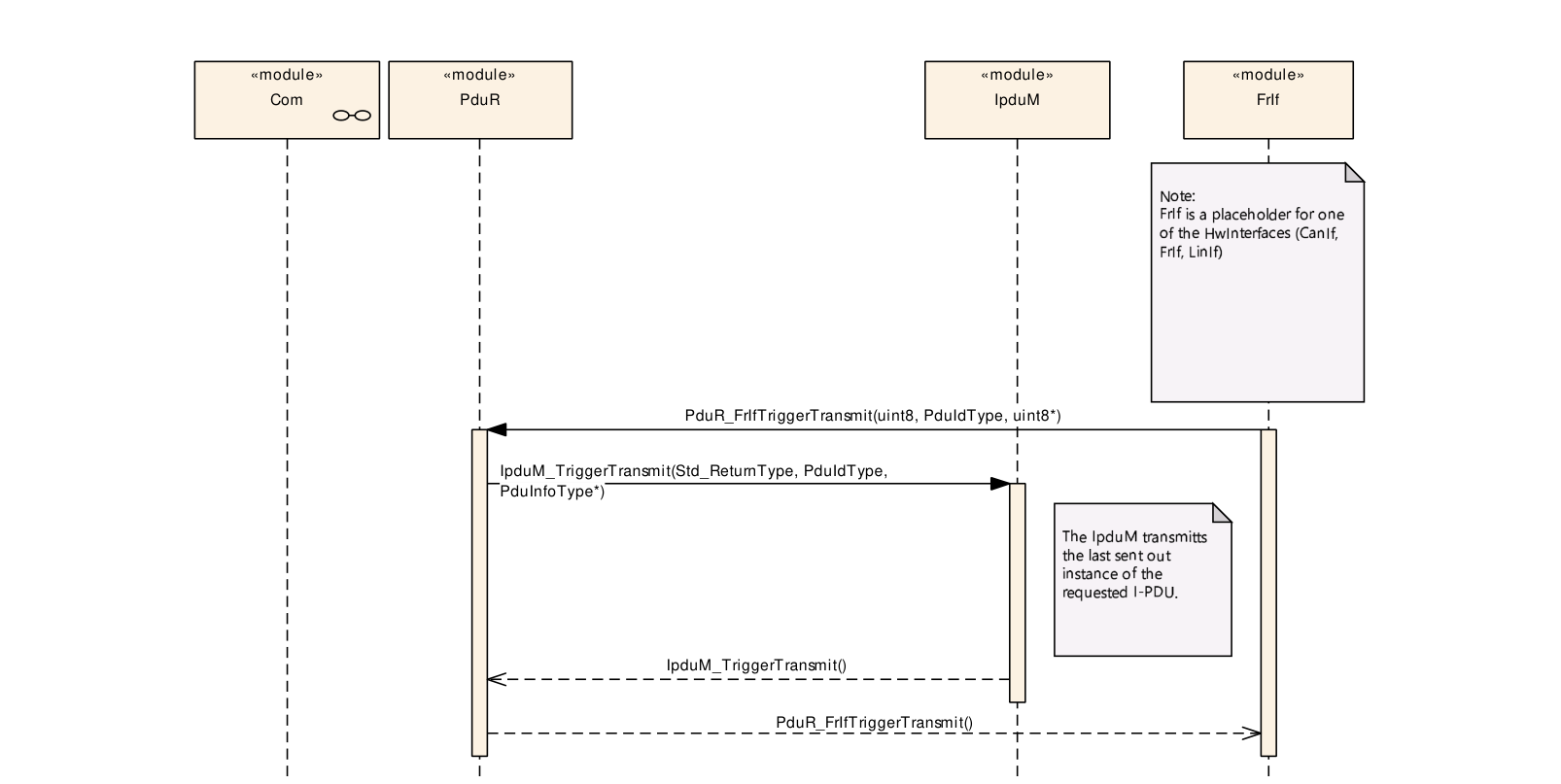 Figure9-4.png