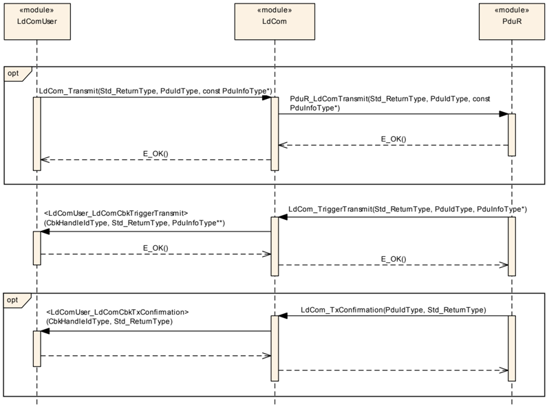 Figure9_3