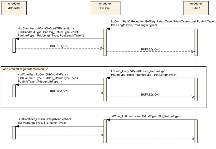Figure9_4