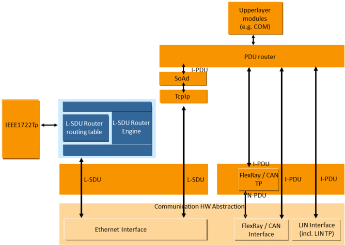 Figure1_2