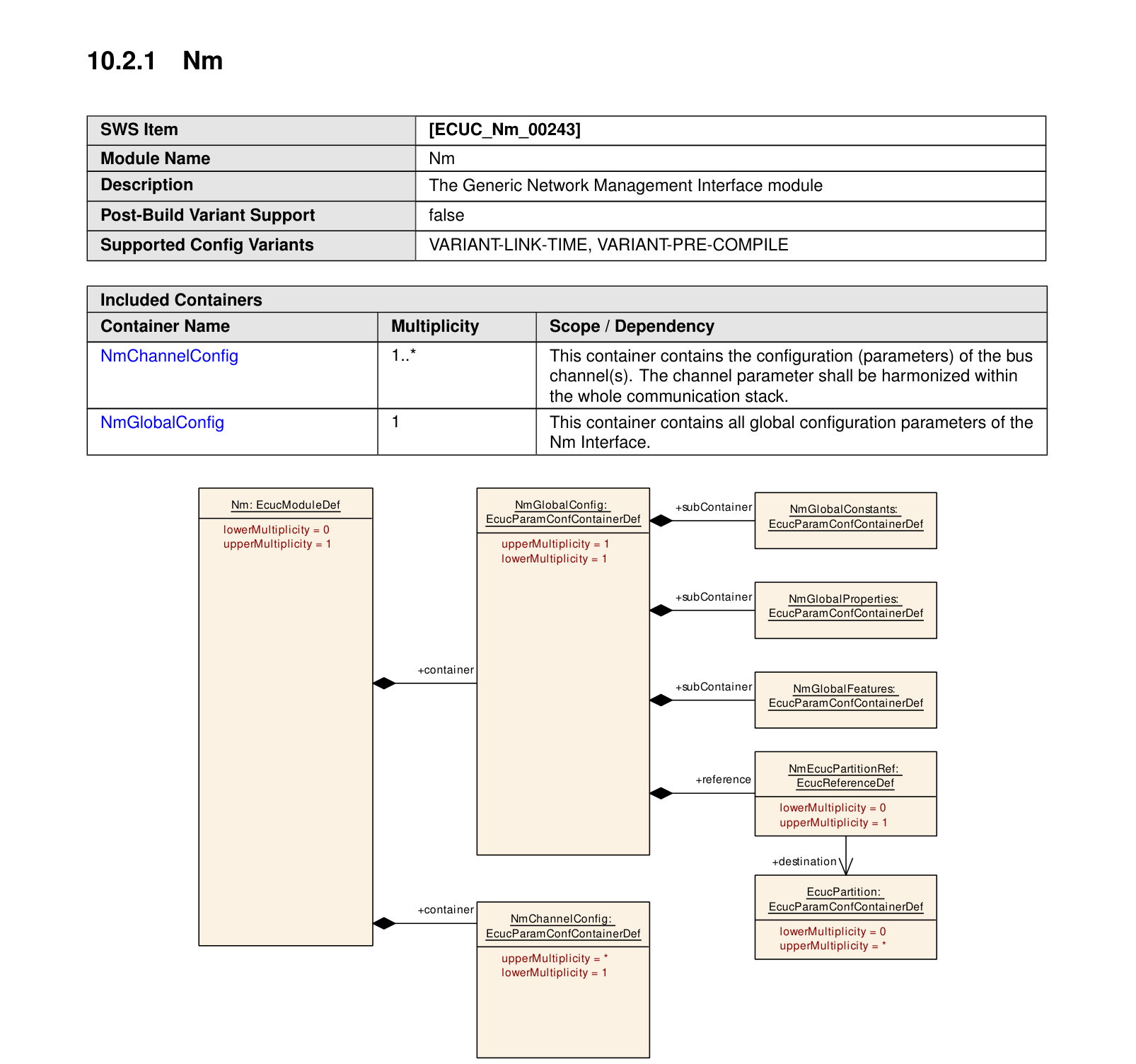 Figure10-2.png