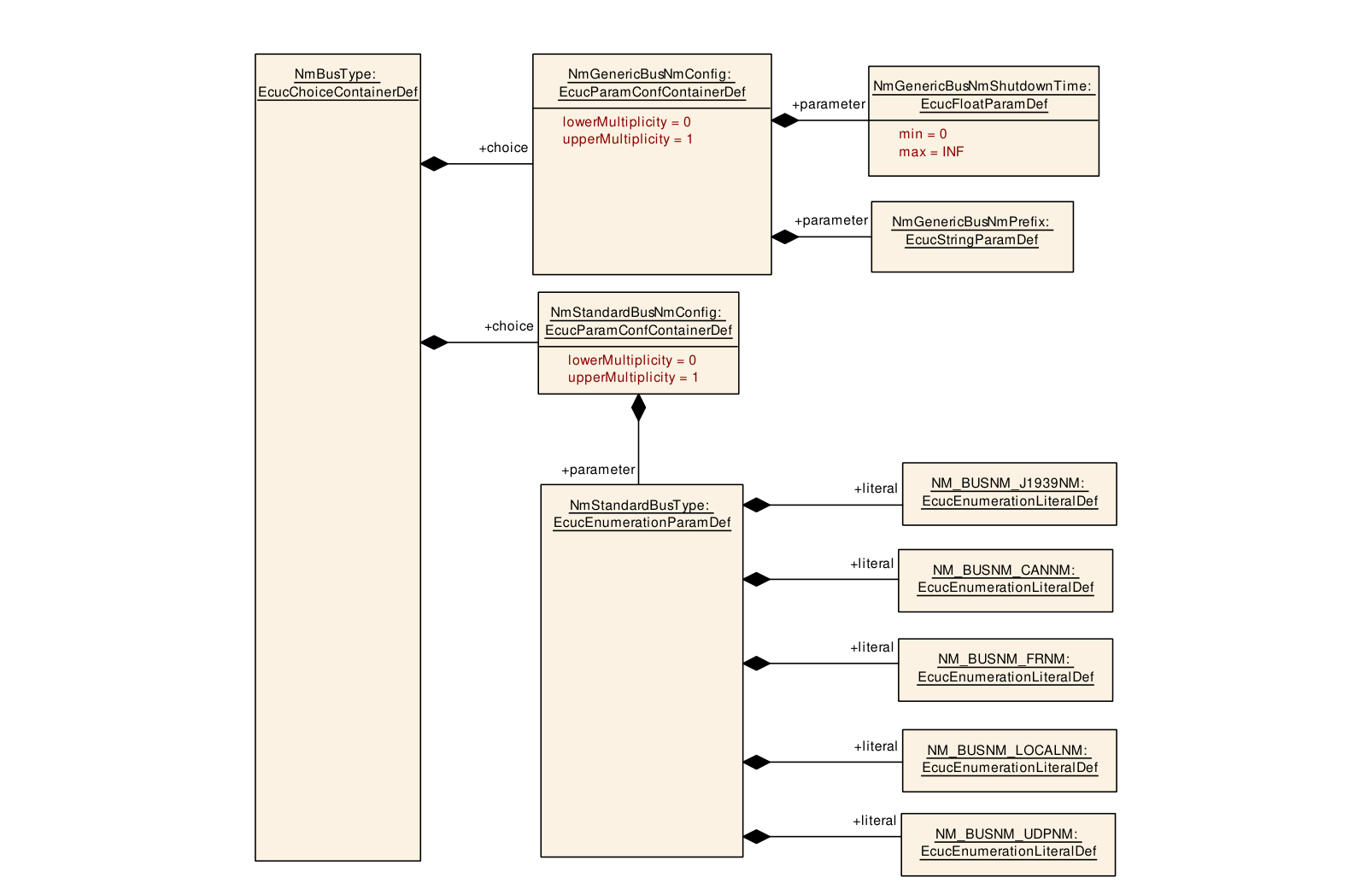 Figure10-6.png
