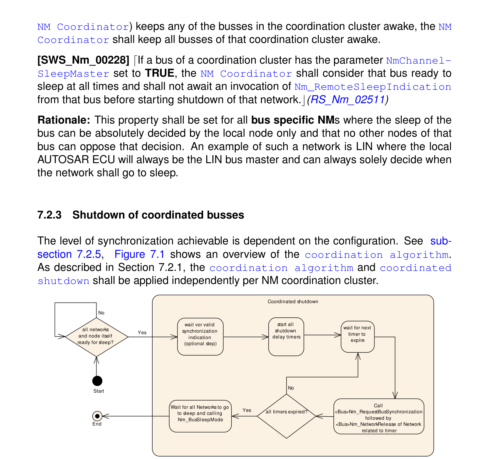 Figure7-1.png
