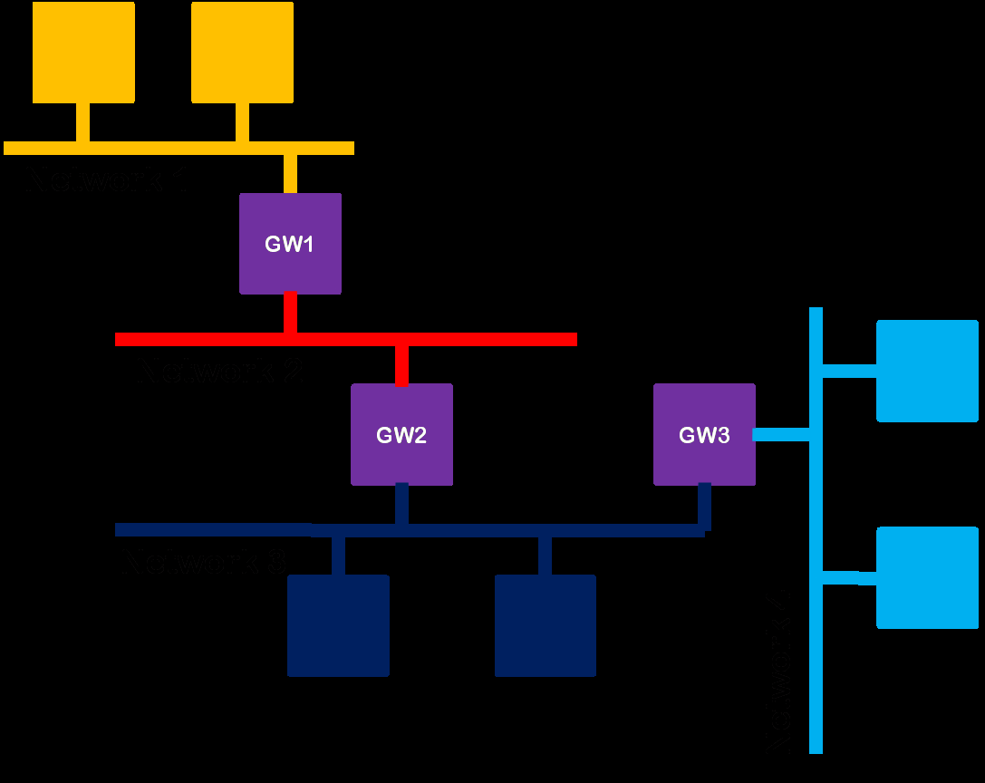 Figure7-2.png