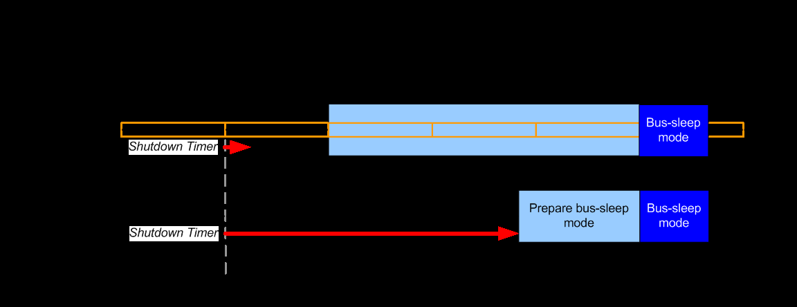 Figure7-4.png