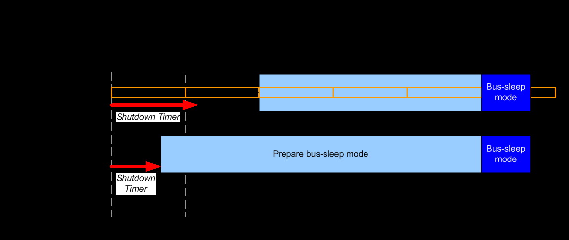 Figure7-5.png
