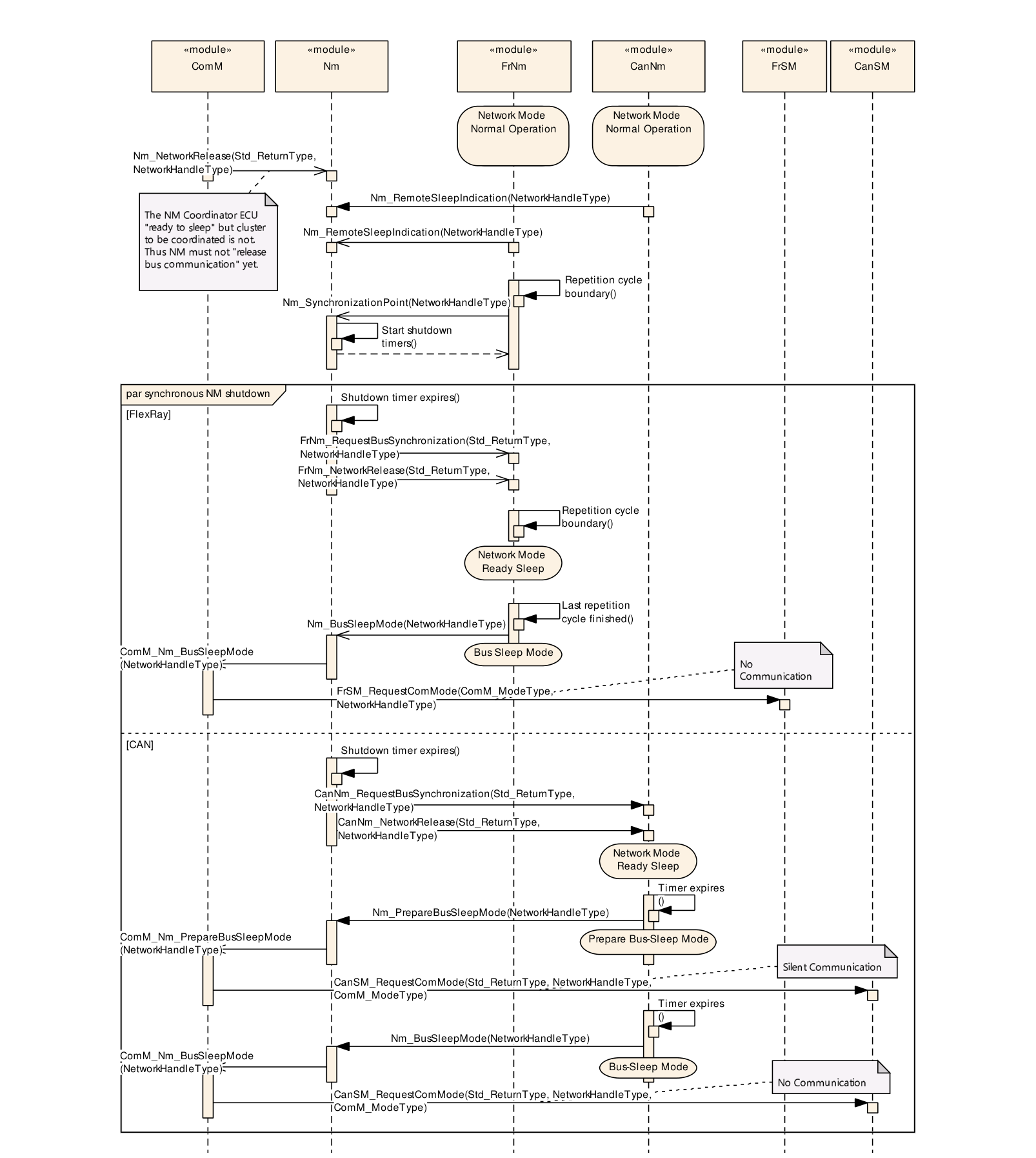 Figure9-1.png