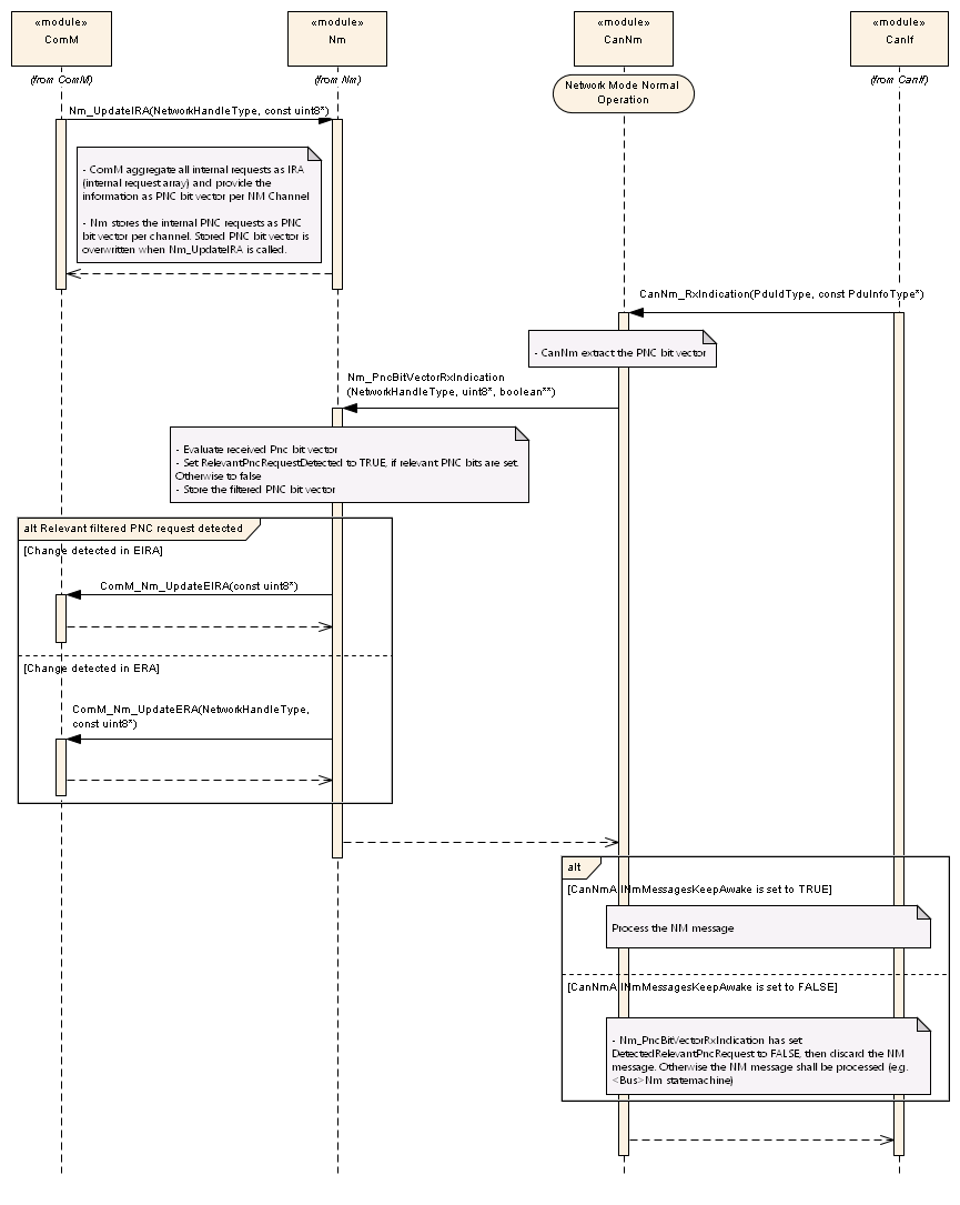 Figure9-2.png