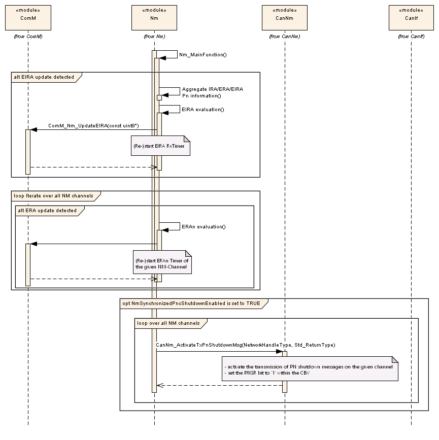 Figure9-3.png